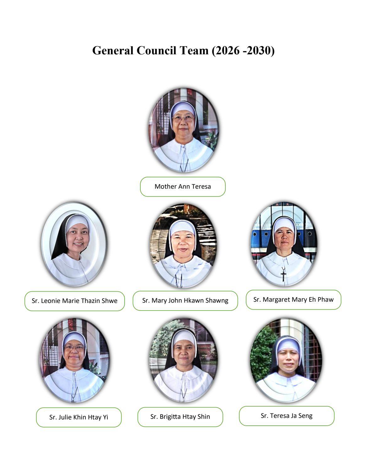 General Council 2026-2030 members