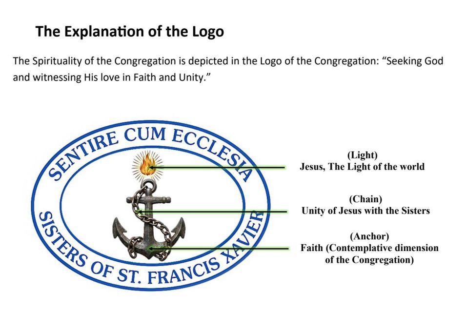 Explanation of the Congregation's logo